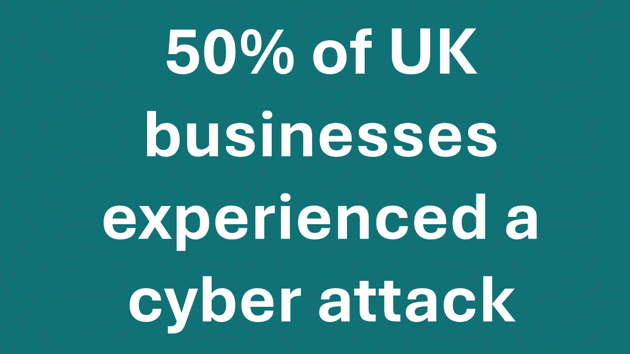 Protects Cyber Statistics 2